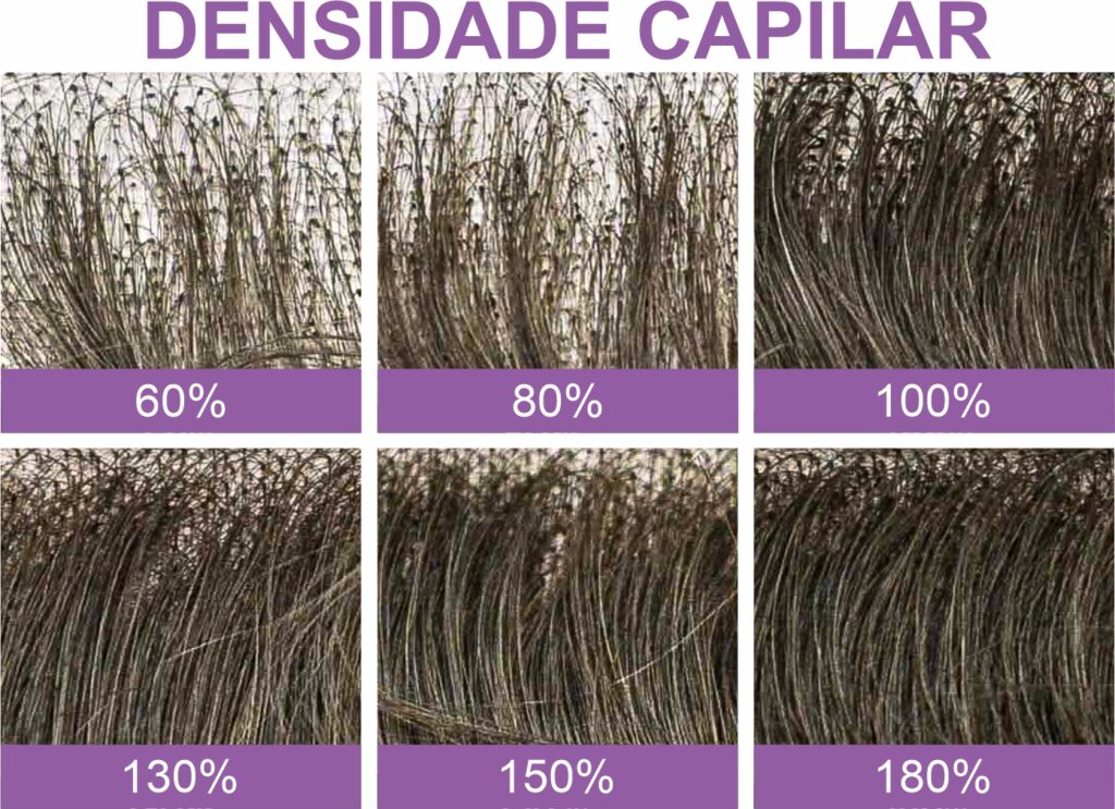 Este Guia de Densidade Capilar serve apenas como ilustração. A densidade real pode ser afetada pelo tipo da base e material/espessura do cabelo.